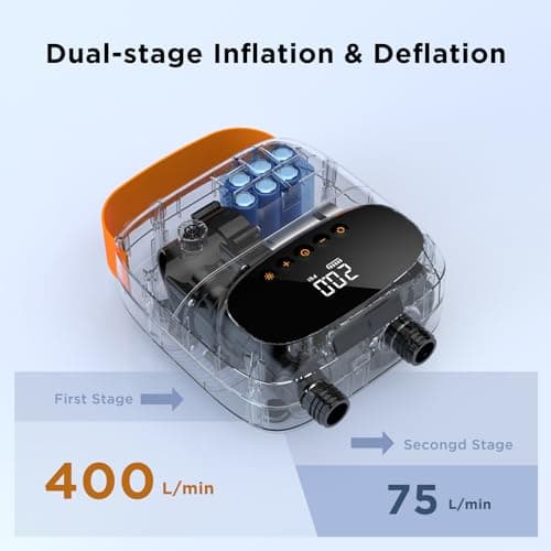AIRBANK Paddle Board Pump Electric 20PSI The Puffer Pro, Portable SUP Pump, Dual-Stage Inflation & Auto-Off Air Pump for Stand up Paddle Boards, Kayak, Inflatables, Boats, Tent, Mattress, Kite Wings - Thumbnail 3