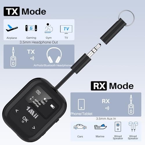 1Mii SafeFly Min+ Bluetooth Transmitter and Receiver,Bluetooth Adapter for Airplane, Supports to 2 AirPods/Headphones,Use with Any 3.5mm Jack on Airplanes, Gym, TVs, Car, Home, Boat(White) - Thumbnail 5
