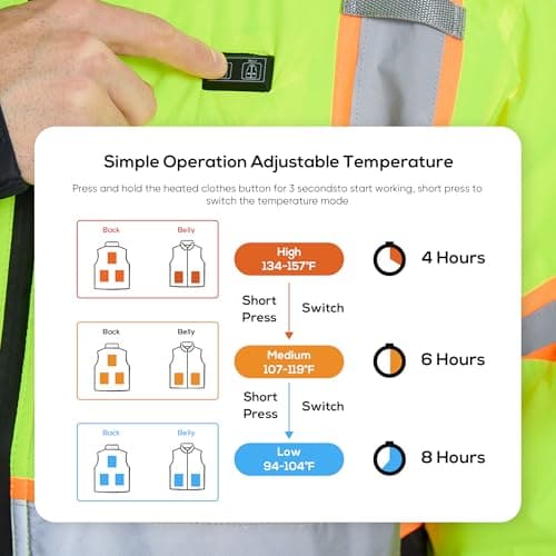 SRsafety Safety Heated Jacket,Waterproof Safety Jacket for Men with Pockets, Reflective High Visibility Safety Heated Jackets - Thumbnail 3