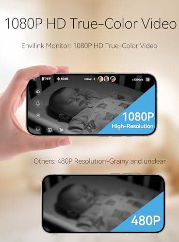 Envilink No WiFi Baby Monitor, 2 Cameras 1080P High Definition Screen, Baby Monitor with Camera and Audio, Night Vision, 2-Way Talk, VOX, 5 Lullabies, 1200ft Long Range 2.8" LCD Display for Home Use - Thumbnail 3