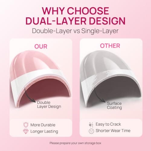 Krofaue French Tip Short Almond Nail Tips–Pink Matte White Tip Full Cover Press On Nails, 15 Sizes Almond Fake Nails for Nail Salon & Home DIY - Thumbnail 3