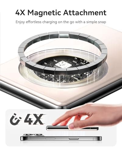 Kuulaa 10000mAh Magsafe Power Bank Ultra Slim 0.53'' Magnetic Wireless Portable Charger with USB-C Output, 20W PD Fast Charging for iPhone 16/15/14/13/12 Series, Tempered Glass Design - Thumbnail 2