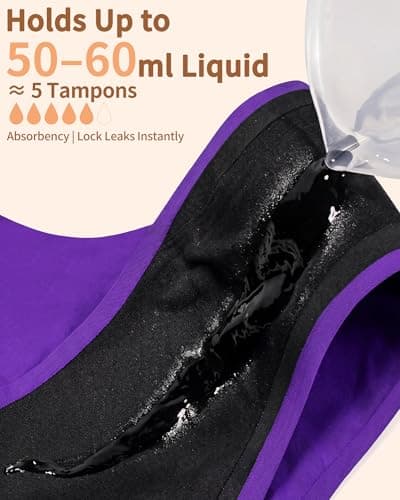 anthuth Period Underwear for Women High-Waist, Leakproof Reusable Panties for Heavy Flow & Bladder Leak Incontinence - Thumbnail 2