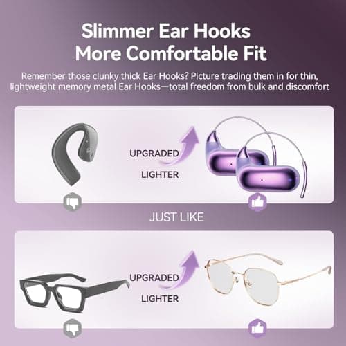 Xmenha Over Open Ear Earbuds Wireless Bluetooth Open Ear Headphones Air Conduction Earbuds that Don't go in Your Ear with Over-Ear Hooks Running Headphones - Thumbnail 2