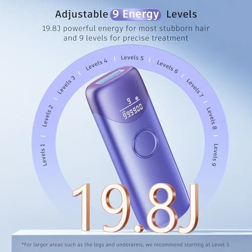 Ubroo Laser Hair Removal with 5℃ Ice Cooling,Hand-held Hair Removal Device IPL Hair Removal for Women and Men,Reduce Hair Regrowth,Full Body Use for Legs,Bikini,Armpits（Purple） - Thumbnail 5