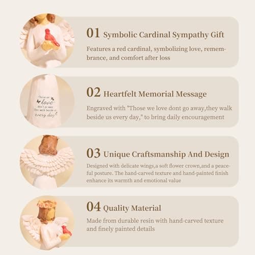 Kohehe Sympathy Gifts for Loss of Loved One, 5.12" Cardinal Angel Figurine,Sympathy Gift for Loss of Mom Baby,Bereavement Memorial Gifts for Lover and Friend - Thumbnail 4