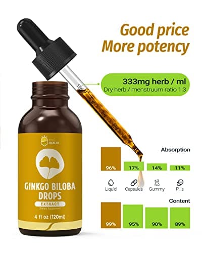 Organic Ginkgo Biloba Extract Liquid Supplements, Brain & Focus Support, 98% Absorption, Vegan, Non-GMO, Alcohol & Gluten Free - 4 Fl Oz - Thumbnail 5