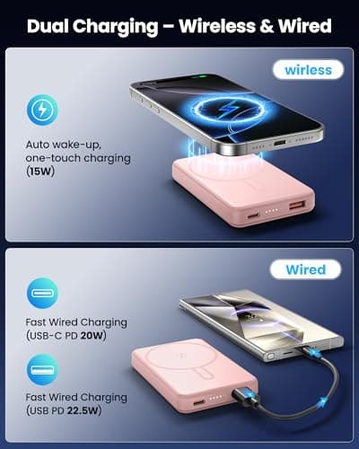 Aterob for Magsafe Power Bank 5000mAh, 15W Wireless Magnetic Battery Pack with 20W PD Fast Charging, Utra-Slim Portable Charger for iPhone 17/16/15/14/13/12 Series, Travel Essentials (Pink) - Thumbnail 3