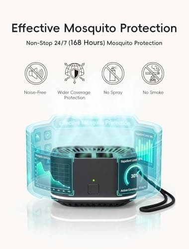 BuggyBands Portable Mosquito Repellent Outdoor Patio & Indoor Rechargeable Electronic Insect Repellent Device | 20 ft Coverage Zone for Camping, Hiking, Backyard | Safe for Kids & Pets | 2 Refills - Thumbnail 5