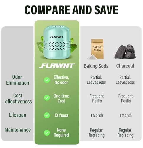 FLAWNT Refrigerator Deodorizer - Long Lasting Fridge Odor Eliminator and Smell Absorber, No Need Baking Soda Replacement, Works as Freezer Freshener & Organizer Accessory Green - Thumbnail 3