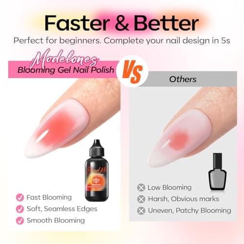 modelones 50ML Blend Mix Blooming Gel Nail Polish Set with Nail Art Palette & 20PCS Nail Brushs, Clear Blooming Gel for Spreading Effects Floral Print Marble Design Mix Color Glitter Nail Art DIY - Thumbnail 4