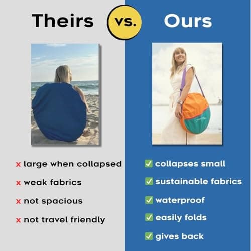 Change Up Kids Pop-Up Changing Tent 55inch – Adventure Portable Privacy Pod for Kids | Lightweight, Easy-Fold Changing Room for Beach, Dance, Travel and Outdoor - Thumbnail 4