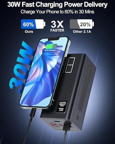 Relliphent 80000mAh Portable Charger, 30W PD QC 3.0 Fast Charging Power Bank, High Capacity External Battery Pack with 5 Output & 2 Input Ports, Compatible with iPhone, iPad, Tablet - Thumbnail 4
