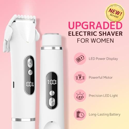 CoolHair Bikini Trimmer for Women, Smooth Electric Razor for Sensitive Skin, IPX7 Waterproof Wet & Dry Cordless Body Shaver for Bikini Area, Pubic Hair, Face, Underarms & Legs (Wihte) - Thumbnail 5