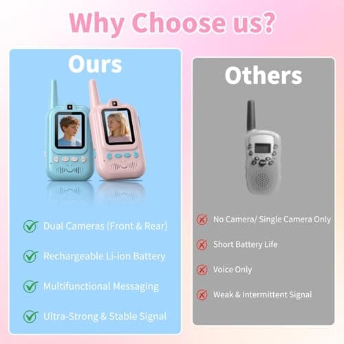 Video Walkie Talkies for Kids, 2 Pack Rechargeable Video & Long Range for Indoor Play, Dual Camera Front and Back,Camping Hiking, Outside Toys Gifts for Boys Girls Age 3-12 - Thumbnail 6