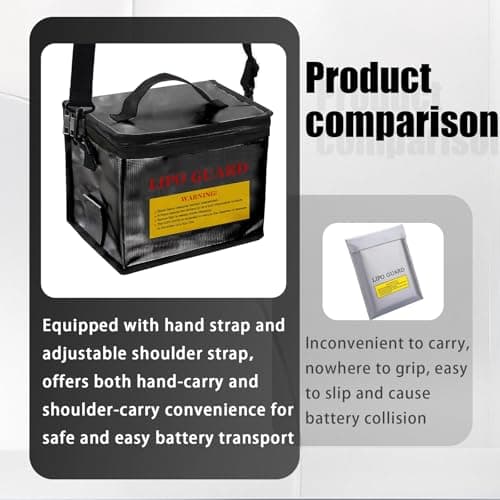 Qloi-LeUe Lipo Battery Bag Fireproof - 8.46"x5.71"x6.5" Safe Charging & Storage Pouch for RC Drone Batteries, Double Zipper Bag with Detachable Shoulder Strap - Thumbnail 5