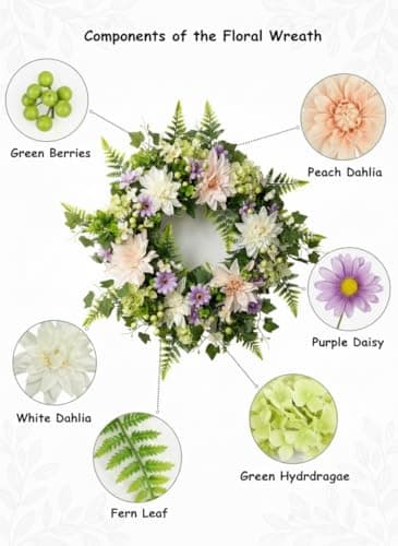 24" Front Door Wreaths- Large Year Round Farmhouse Wreath for Spring & Summer Full Lush Artificial Door Decor for Porch, Wall, Window & Home Festival Wedding Decor Wildflower Style Wreath Easter decor - Thumbnail 4