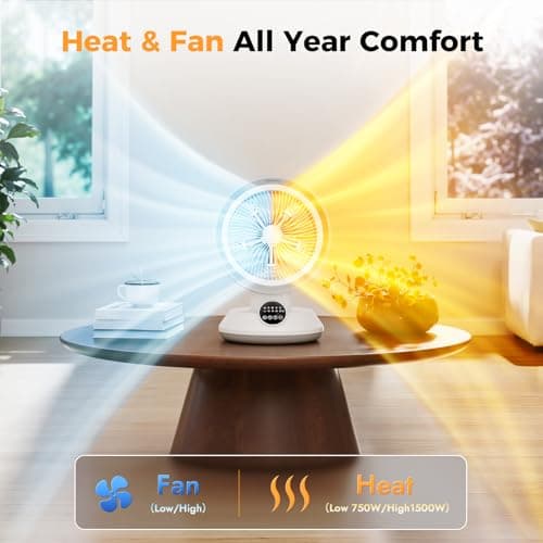 EXNOS Heater and Fan Combo, 2-in-1 1500W Quiet Heater, 2 Modes & Tip-Over Protection - Thumbnail 3