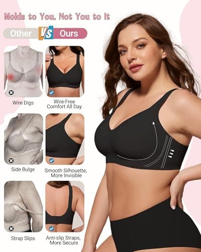 As Fairy Supportive Wireless Bras for Women Full Coverage Plus Size Bra No Underwire Seamless Comfort Bralette(Black 38B) - Thumbnail 4