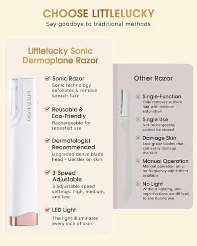 Littlelucky Sonic Dermaplaning Tool for Face,Rechargeable Dermaplane Razor for Women with LED Light,3 Speed Levels,for Facial Hair & Peach Fuzz Remover,Exfoliation,with 5 Skin-Friendly Refill Blades - Thumbnail 5