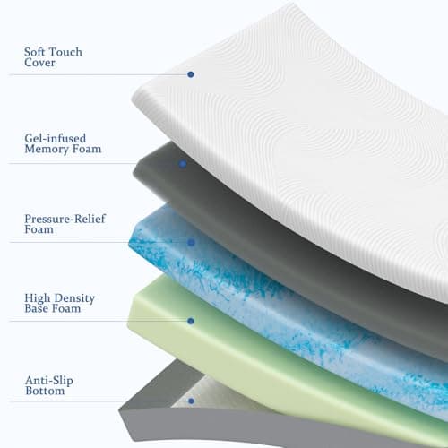 Somnature King Mattress in a Box, 14 Inch Cooling Gel Memory Foam Mattress for Pressure Relief & Deep Sleep, Medium Firm with Motion Isolation, CertiPUR-US Certified, Fiberglass Free - Thumbnail 6