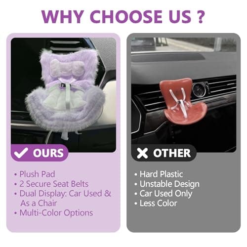 Ezcora Cute Cheetah Print Car Accessories for 10-17cm Dolls, Doll Car Seat with Clip onto Car Air Vent, Includes Seat Leg for Desktop Display (Brown Leopard Print) - Thumbnail 6