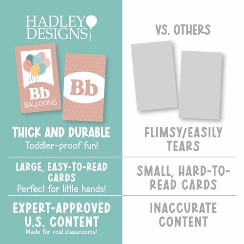 Hadley Designs Alphabet Flash Cards for Toddlers 1-3 - Preschool Learning Activities, Number Color Shapes & ABC Flash Cards for Toddlers 1-3, Daycare Essentials, Homeschool Supplies, Kids Easter Gifts - Thumbnail 5