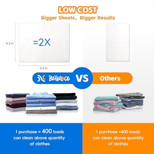 BellaLuce Laundry Detergent Sheets - Laundry Sheets, 400 Loads, Eco-Friendly, Plastic-Free, Fresh Linen Scent, Space Saving, Fast Dissolve & Hypoallergenic - Thumbnail 3