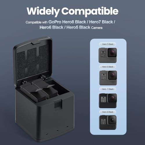 2 Packs 1500mAh Batteries for GoPro Hero 8 with 3 Channel Battery Charging case Compatible with GoPro Hero 8, 7, 6, 5 Black Camera - Thumbnail 3
