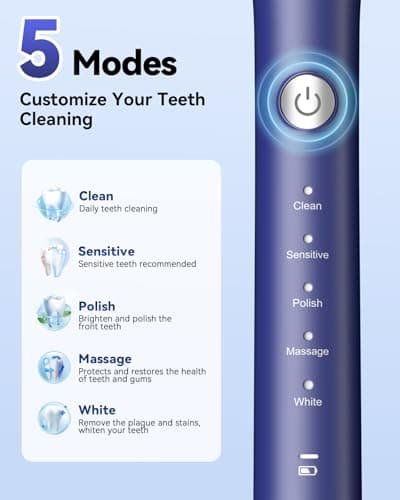 JTF Sonic Electric Toothbrush for Adults and Kids: 5 Modes for Sensitive Teeth & Braces - with 8 Brush Heads, 45-Day Runtime & Smart Timer, Portable Rechargeable Toothbrush for Travel, Home & School - Thumbnail 3