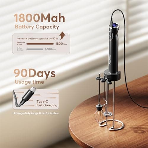 FoodVille MF06 Rechargeable Milk Frother 1800 Mah with 9 Speed and 3 Frother, LED Display Screen, Storage Stand, for Coffee Milk Foam, Cappuccino, Latte, Keto Diet, Protein Powder, Matcha, Bulletproof - Thumbnail 2