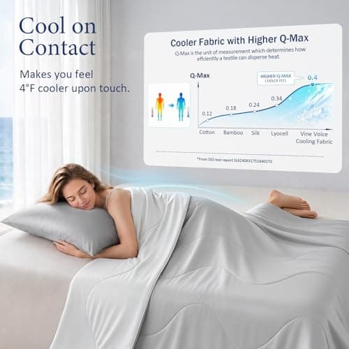 Vine Voice Cooling Comforter for Hot Sleepers, Queen 90x90, Silver Gray - Thumbnail 2