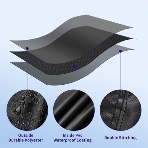 Jungda Grill Cover for Blackstone Model 2022 Blackstone Pellet Grill & Omnivore Griddle Combo,Outdoor Waterproof Griddle Cover - Thumbnail 2
