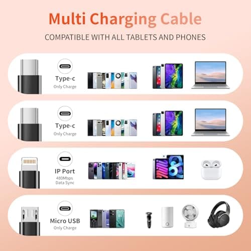 Multi Charging Cable,Dual Type-C Multiple Charger Cable Nylon Braided 4 in 1 Multi USB Cable Charging Cord with IP/Type C/Micro USB Ports for Cell Phones/iPhone/Tablets/Samsung Galaxy & More-1Pack 5Ft - Thumbnail 2