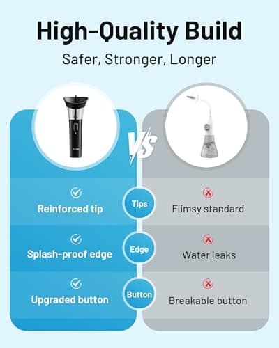 Yumika Ear Wax Removal Kit – Manual Ear Cleaner with Powerful Water Flow for Deep Clean & Soft Silicone Tip, Black - Thumbnail 5