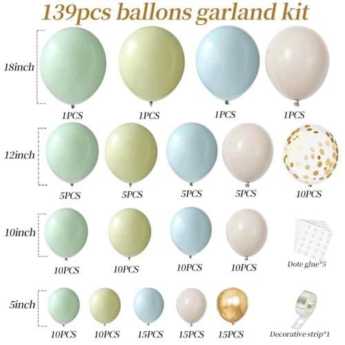 Dusty Green Blue Balloon Arch Kit - 139 PCs Sage Green Blue Sand White Gold Confetti Balloons for Bridal Shower Birthday Jungle Safari Wedding Baby Shower Party Decorations - Thumbnail 2