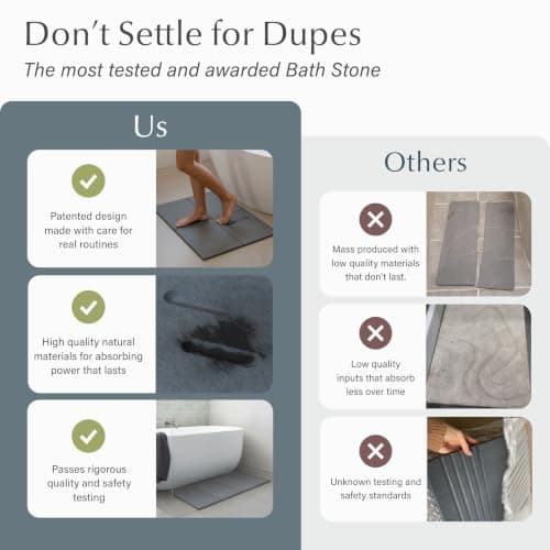 Dorai Home Stone Bath Mat for Bathroom – Large, Quick-Drying, Non-Slip Surface, Customizable Design, 32.1" L x 22.8" W x 0.6" H, Slate - Thumbnail 6