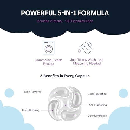 PowerPax 5-in-1 Commercial Laundry Detergent Capsules for Vending Machines, Free and Clear Unscented, 100 Count in 2 Packs – Stain Remover, Color Booster, Fabric Softener for Coin Vend Use - Thumbnail 2