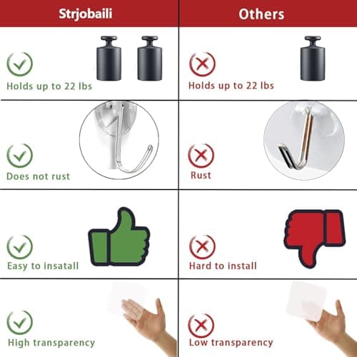 Strjobaili Adhesive Wall Hooks for Hanging Heavy Duty Towel Coat Hooks Waterproof Transparent Hook for Bathroom Shower Kitchen Keys Door Outdoor Home Improvement Utility Hook 10 Pack - Thumbnail 3
