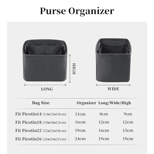 KINGS IN BAG Satin Purse Organizer for Picotin 22, Grismeyer - Thumbnail 5