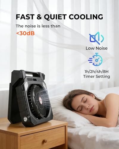 22000mAh Camping Solar Fan, 10" Dual-Panel Rechargeable Solar Powered Fan with LED Light and Arc Flashlight, LED Digital Display, 180° Swivel Oscillating, Portable Table Fans for Picnic, Barbecue - Thumbnail 5