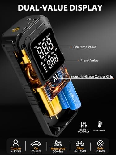 AIRSURE Tire Inflator Portable Air Compressor, 5X Faster Air Pump for Car Tires with Powerful Battery, 12V DC & Autostop, 150PSI Cordless Tire Pump for Car, Motorcycle, Bike, Balls - Thumbnail 4