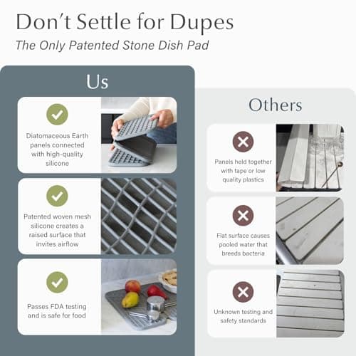 Dorai Home Dish Pad – Quick-Dry Diatomite Stone Drying Mat for Kitchen Counter, 19.9" x 15.2" x 0.52", Slate - Thumbnail 3