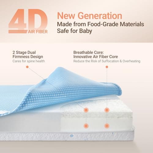 MAMAZING Aerobase Mini Crib Mattress 38" L x 24" W, 2-Stage Breathable Mattress, Non-Toxic, Waterproof Sleep Surface, Machine-Washable Outer Cover for Easy Care, Fits Mini Size & Portable Crib - Thumbnail 4