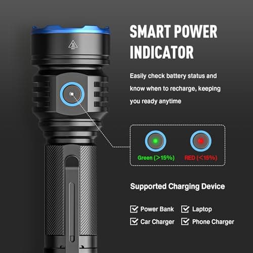 RECHOO Flashlight Rechargeable 1 Pack, Super Bright Rechargeable Flashlights High Lumens, Adjustable 3 Lighting Modes with 7 Big LED Flashlight, Waterproof Flash Light for Home, Camping, Emergency - Thumbnail 6