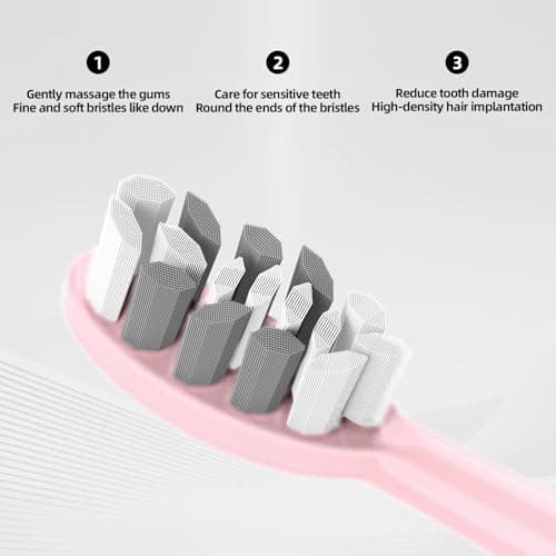 Seapeoa Adult Sonic Electric Toothbrush with 10 Brush Heads, Travel Case, and Wall Bracket, Suitable for Both Adults and Kids, IPX8 Waterproof, USB Charging, 42000VPM, Pink - Thumbnail 5