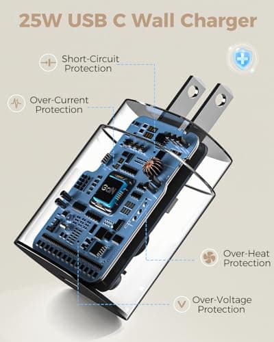 2 in 1 for Samsung Watch Charger, 25W USB C Fast Charger Compatible with Galaxy Watch 8/8 Classic/Ultra/7/6/6 Classic/5 Pro/5/4/4 classic/3/Active2/FE & Galaxy S26/S25/S24/S23/S22/21 & for iPhone 1 - Thumbnail 6