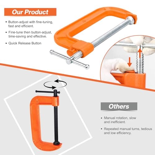 Lytool 6 Inch Quick Release C Clamp, Heavy Duty G Clamp for Woodworking, One-Button Fast Clamp with Fine Adjustment Screw (1 Pack) - Thumbnail 2
