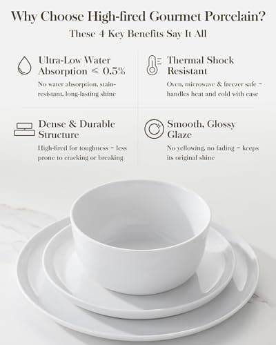 MALACASA 24 Pieces Gourmet Porcelain Dinnerware Sets, Premium Plates and Bowls Set, High-Fired Ceramic Dishes Set for 6, Chip & Scratch Resistant, Microwave Dishwasher Safe, White, Series LEXI - Thumbnail 6