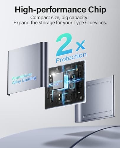 HICOBER 3-in-1 USB-C SD Card Reader, Supports 2TB SD/TF Cards with USB 2.0 Port, Compatible for Android Phones, Tablets, Laptops & iPhone 15,16,17, Portable Memory Card Reader for Photo/Video Transfer - Thumbnail 6